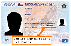 Cédula-Nueva