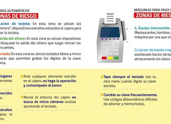 Tarjeta Segura (2)