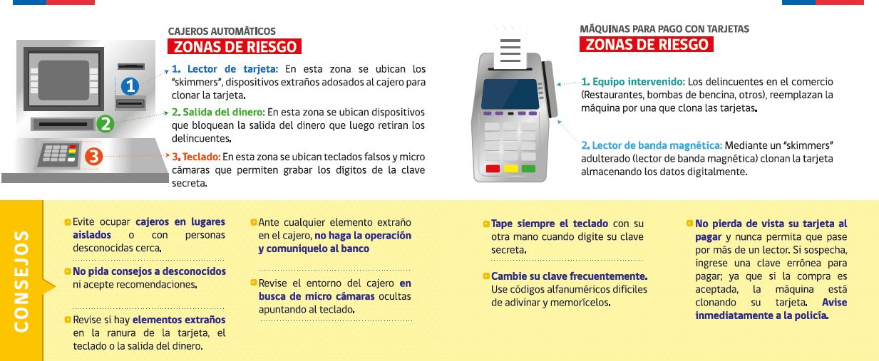Tarjeta Segura (2)