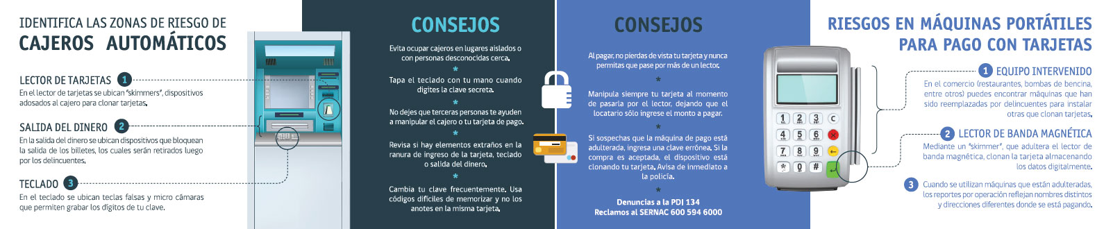 Interior díptico