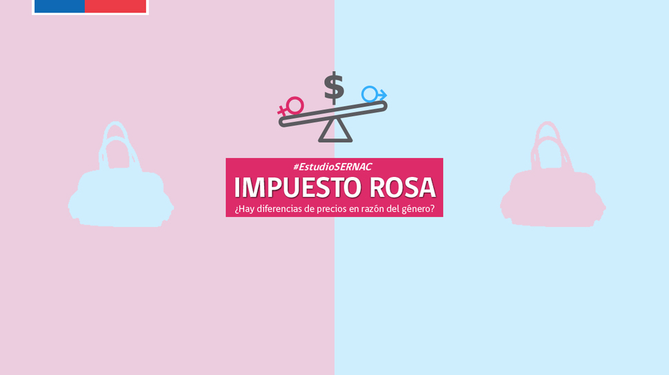 Impuesto Rosa: Estudio del SERNAC detectó diferencias entre productos de igual función pero para distinto género