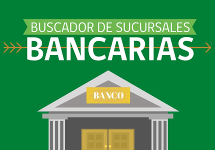 Buscador de Sucursales Bancarias