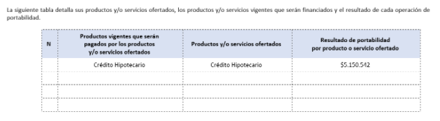 Tabla Tabla
