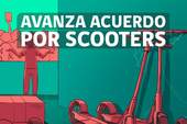 SERNAC inicia acuerdo entre empresa Dualtron y más de 500 personas que reclamaron por compra de scooters
