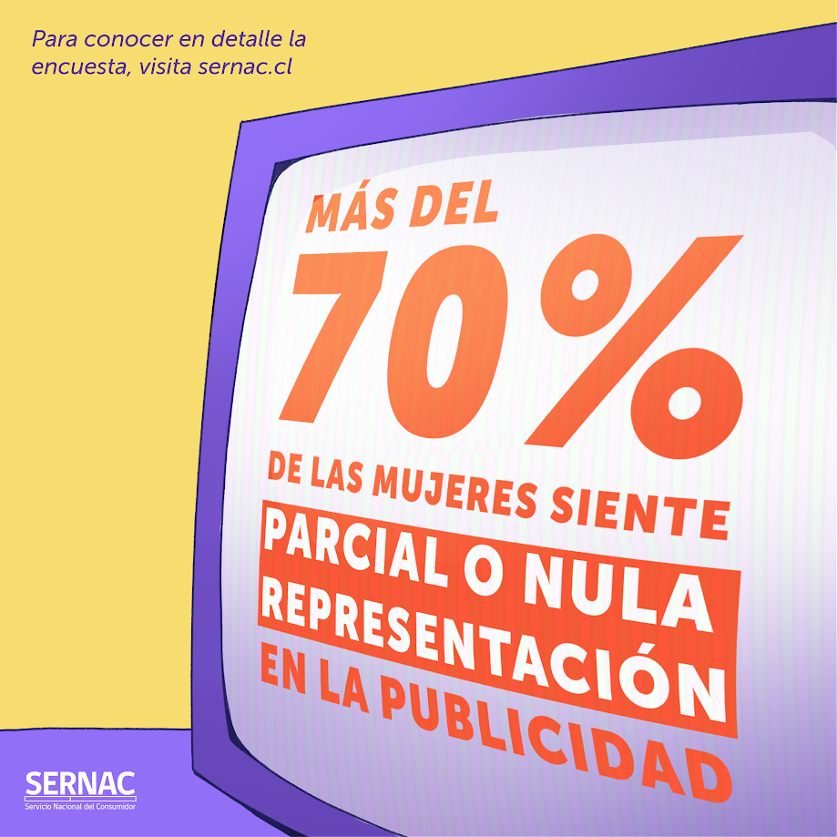 Publicidad mujeres Publicidad mujeres