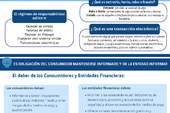 Guía sobre la Ley de Fraude