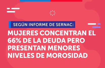 Estudio “Endeudamiento y género en proveedores financieros de menor tamaño”