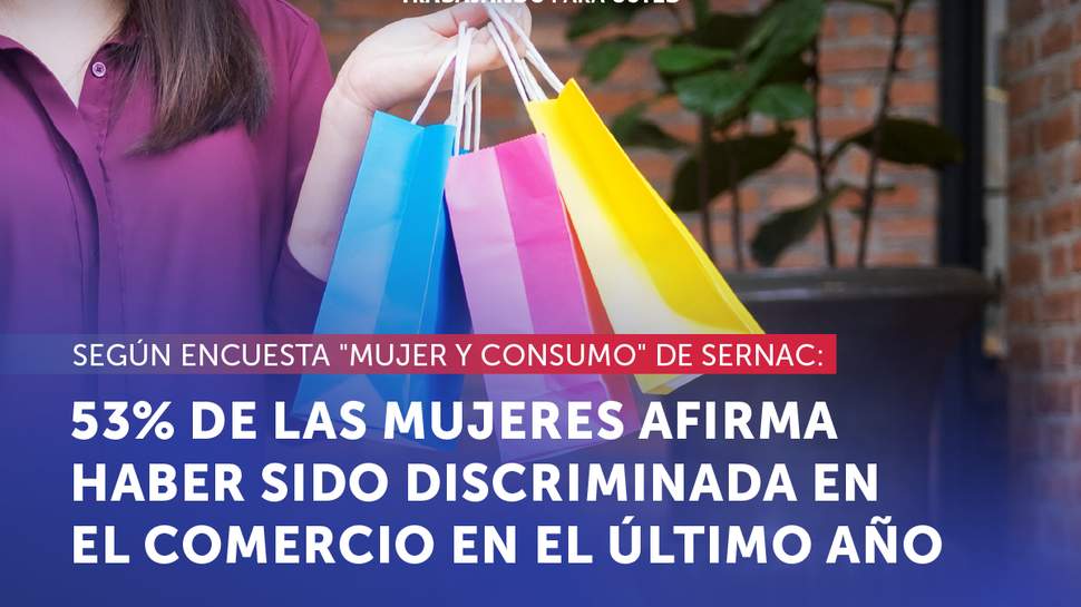 Encuesta "Mujer y Consumo": 53% de las mujeres afirma haber sido discriminada en el comercio en el último año