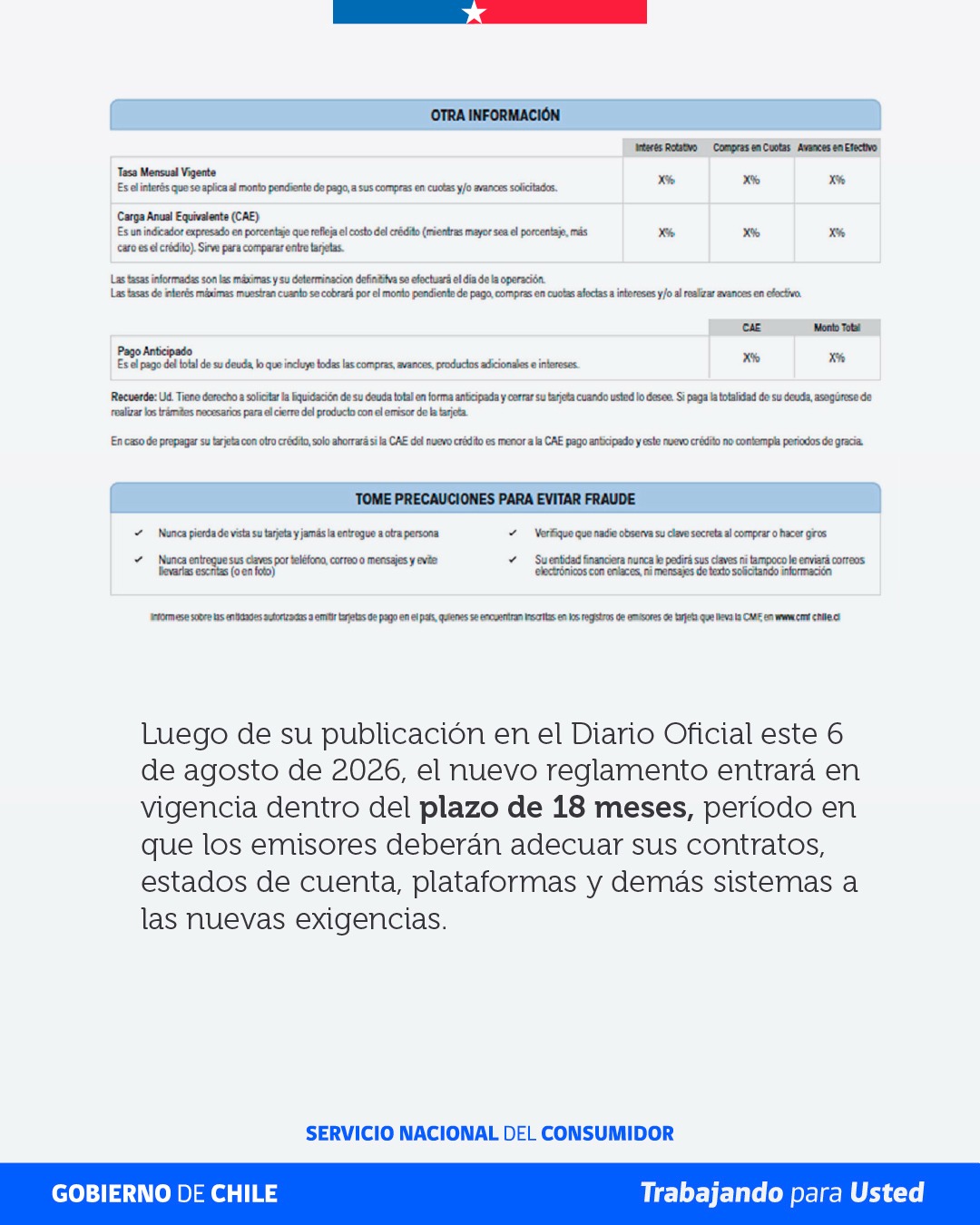 Nuevo Estado de Cuenta - Tarjetas de Crédito