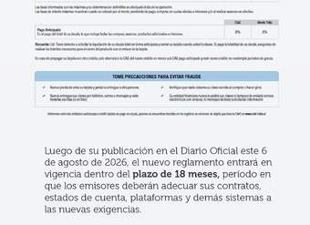 Nuevo Estado de Cuenta - Tarjetas de Crédito