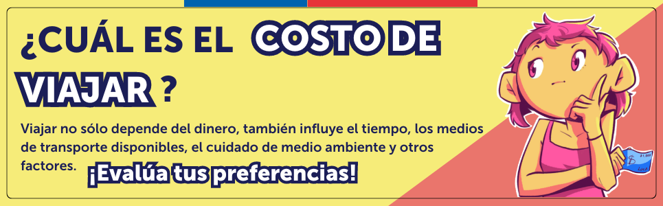 Costos destinos turísticos Costos destinos turísticos