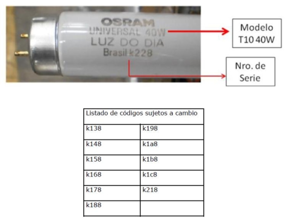Integrar con las manos en la masa Alexander Graham Bell Campaña de Recambio: OSRAM Tubo Fluorescente T10 40 Watts - SERNAC:  Información de mercados y productos