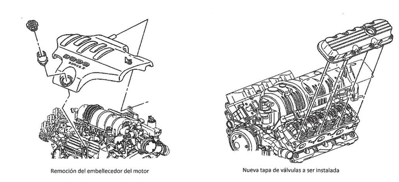 Riesgo_ChevroletImpala