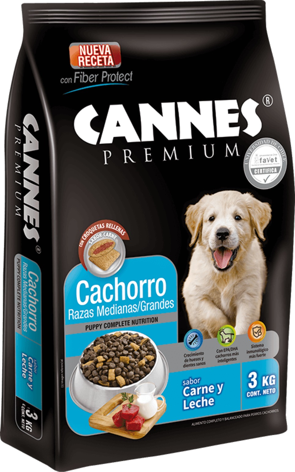 superávit Secretar Reunión Alerta de Seguridad: Alimentos para perros Cannes y Charly, años 2019-2020  - SERNAC: Información de mercados y productos