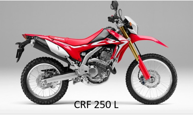Alerta de Seguridad: Motocicletas, modelo CRF 250 L
