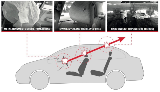 Alerta de Seguridad: Airbag Takata, varias marcas y modelos de vehículos.