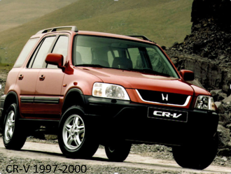 Alerta de Seguridad: Vehículos Honda, varios modelos, años 1996-2000