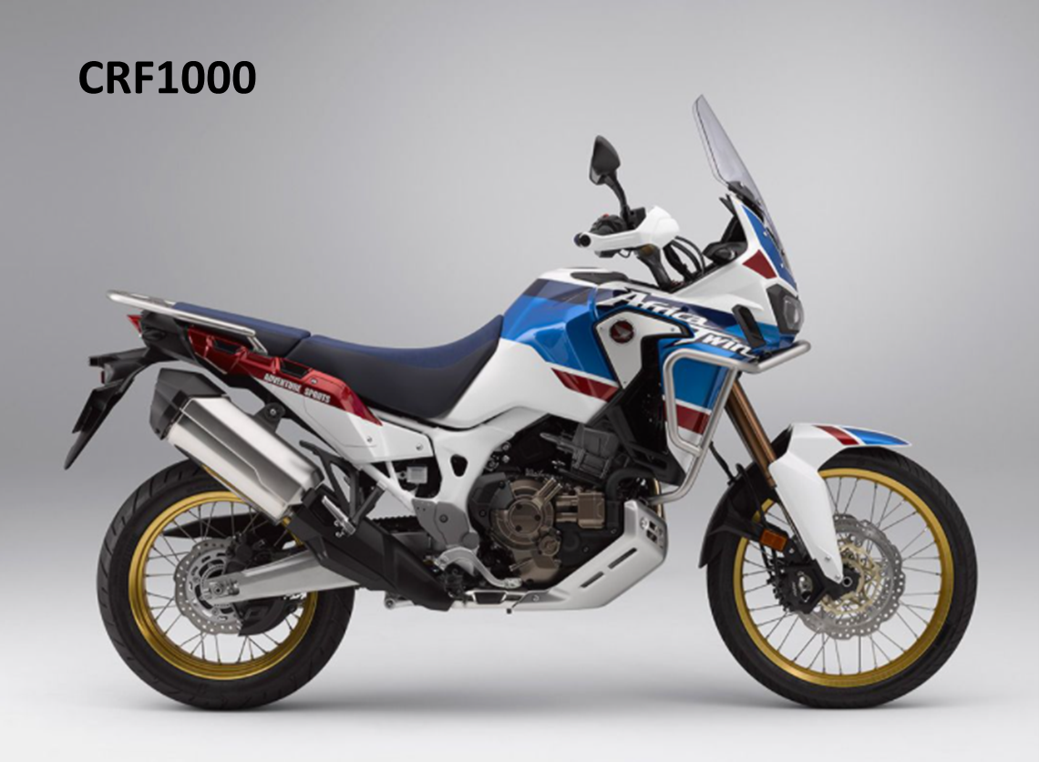 Alerta de Seguridad: Motocicleta Honda, modelos CRF1000, año 2018 – 2021.