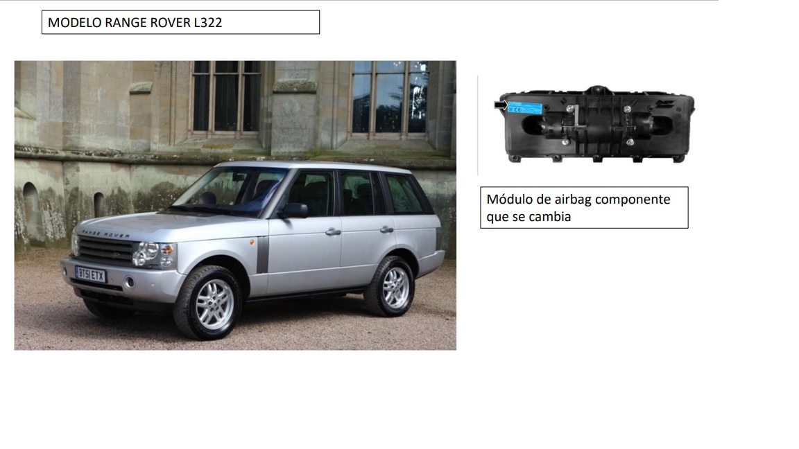 Alerta de Seguridad – 2023.08.18 – 23077V01 – Vehículos Jaguar modelo XF años 2008-2015 y Land Rover, modelo Range Rover L322, años 2006 – 2012.