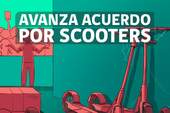 SERNAC inicia acuerdo entre empresa Dualtron y más de 500 personas que reclamaron por compra de scooters SERNAC inicia acuerdo entre empresa Dualtron y más de 500 personas que reclamaron por compra de scooters