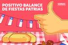 SERNAC da positivo balance de Fiestas Patrias y oficia a sólo 5 fondas a nivel nacional SERNAC da positivo balance de Fiestas Patrias y oficia a sólo 5 fondas a nivel nacional