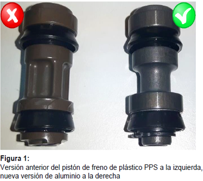 Imagen del sector Imagen del sector