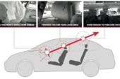 Alerta de Seguridad: Airbag Takata, varias marcas y modelos de vehículos.