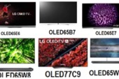 Alerta de Seguridad – Televisores LG, varios modelos, años 2016 – 2019. Alerta de Seguridad – Televisores LG, varios modelos, años 2016 – 2019.