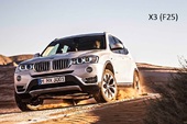Alerta de Seguridad Vehículo Mitsubishi, Modelo X3, año 2014 - 2019 Alerta de Seguridad Vehículo Mitsubishi, Modelo X3, año 2014 - 2019
